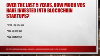 OVER THE LAST 5 YEARS, HOW MUCH VCS
HAVE INVESTED INTO BLOCKCHAIN
STARTUPS?
•OVER 1 BILLION USD
•500 MILLION USD
•100 MILLION USD
REF: HTTPS://COINTELEGRAPH.COM/NEWS/VC-INVESTMENTS-IN-BLOCKCHAIN-COMPANIES-ON-TRACK-TO-EXCEED-2017S-NUMBERS
 