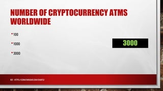 NUMBER OF CRYPTOCURRENCY ATMS
WORLDWIDE
3000
•100
•1000
•3000
REF: HTTPS://COINATMRADAR.COM/CHARTS/
 