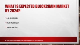WHAT IS EXPECTED BLOCKCHAIN MARKET
BY 2024?
•8.68 BILLION USD
•98.28 MILLION USD
•386 MILLION USD
REF: HTTPS://FINANCE.YAHOO.COM/NEWS/GLOBAL-BLOCKCHAIN-MARKET-2018-2024-114400693.HTML
 