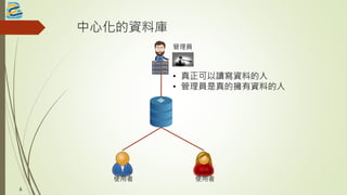 中心化的資料庫
管理員
使用者 使用者
• 真正可以讀寫資料的人
• 管理員是真的擁有資料的人
6
 