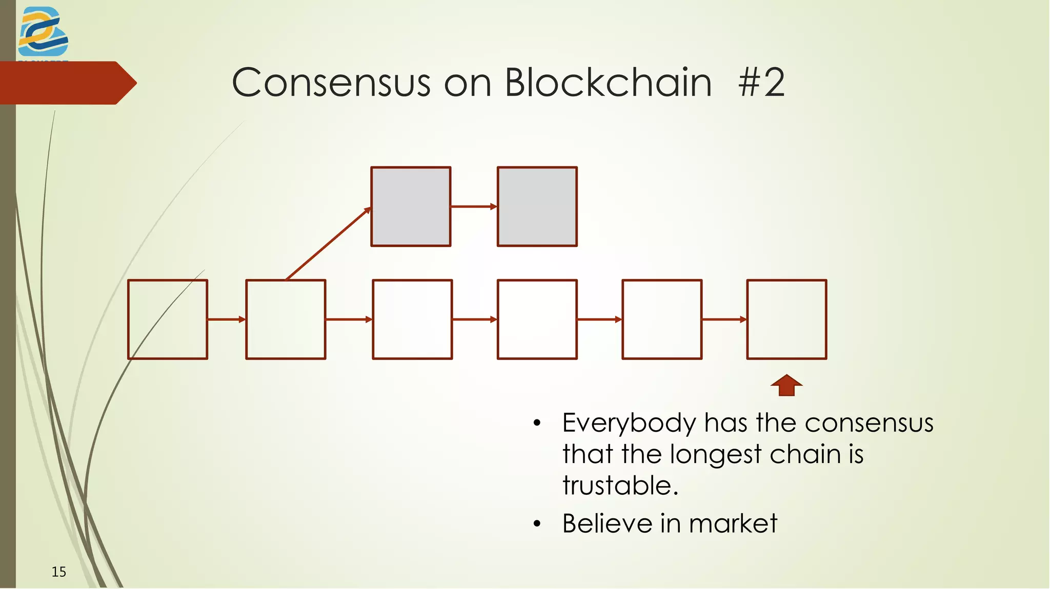 Consensus on Blockchain #2
• Everybody has the consensus
that the longest chain is
trustable.
• Believe in market
15
 