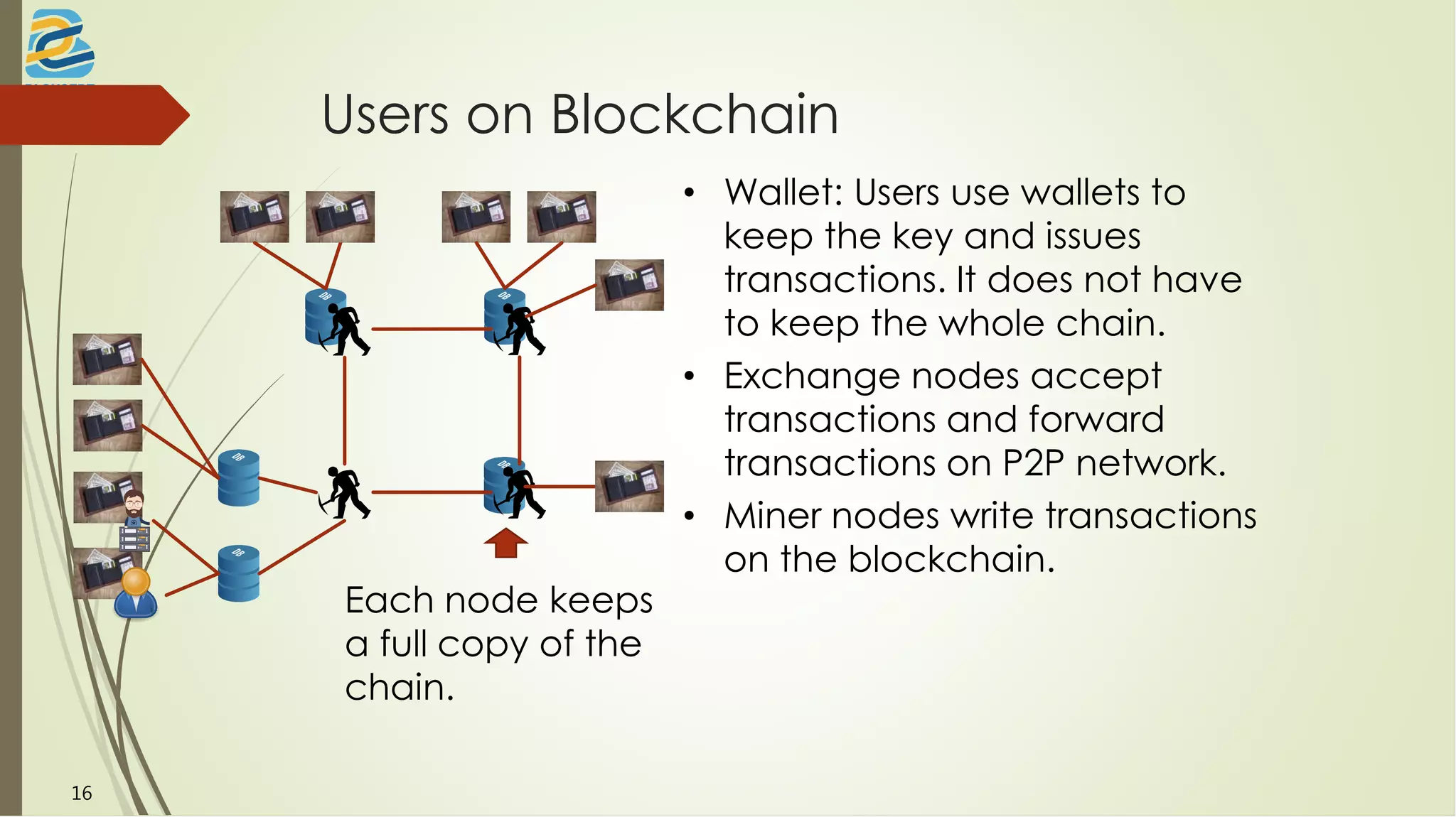Users on Blockchain
• Wallet: Users use wallets to
keep the key and issues
transactions. It does not have
to keep the whole chain.
• Exchange nodes accept
transactions and forward
transactions on P2P network.
• Miner nodes write transactions
on the blockchain.
Each node keeps
a full copy of the
chain.
16
 