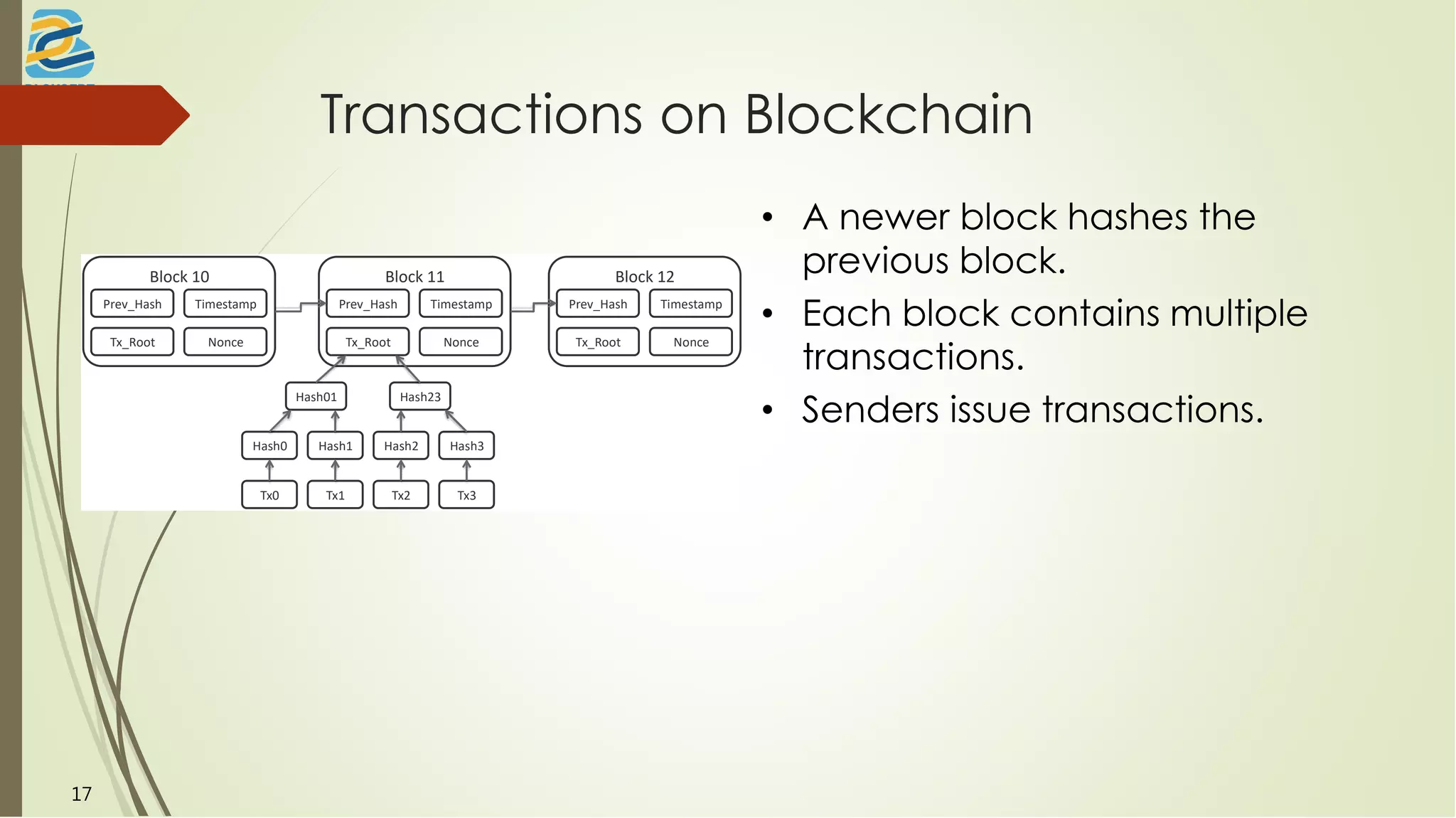 Transactions on Blockchain
Block 11
Prev_Hash
Tx_Root
Timestamp
Nonce
Block 10
Prev_Hash
Tx_Root
Timestamp
Nonce
Block 12
Prev_Hash
Tx_Root
Timestamp
Nonce
Hash01 Hash23
Hash0 Hash1 Hash2 Hash3
Tx0 Tx1 Tx2 Tx3
• A newer block hashes the
previous block.
• Each block contains multiple
transactions.
• Senders issue transactions.
17
 