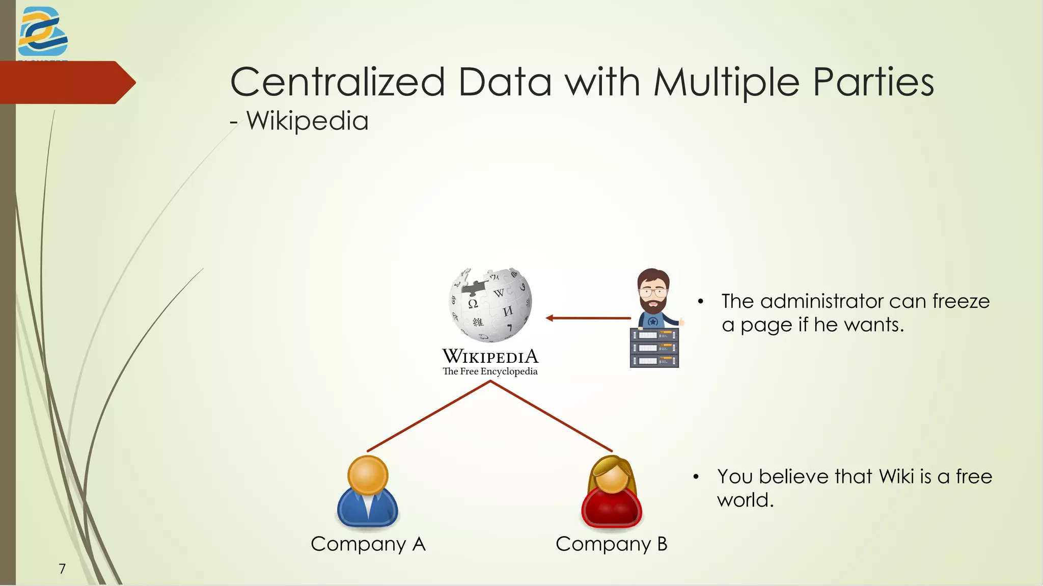 Centralized Data with Multiple Parties
- Wikipedia
Company A Company B
• The administrator can freeze
a page if he wants.
• You believe that Wiki is a free
world.
7
 
