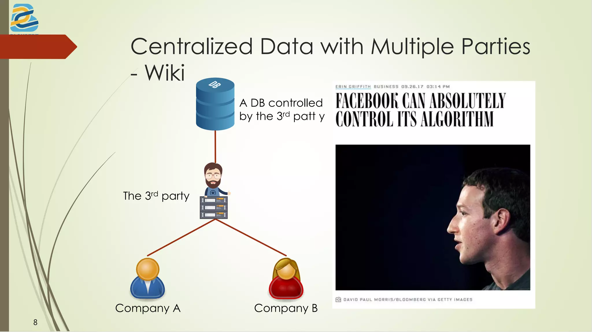 Centralized Data with Multiple Parties
- Wiki
A DB controlled
by the 3rd patt y
Company A Company B
The 3rd party
8
 
