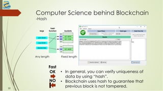 Computer Science behind Blockchain
-Hash
hash
functionkeys
John Smith
Lisa Smith
Sandra Dee
buckets
00
01 521-8976
02 521-1234
03
: :
13
14 521-9655
15
Any length Fixed length
Fast
OK
NO
• In general, you can verify uniqueness of
data by using “hash”.
• Blockchain uses hash to guarantee that
previous block is not tampered.10
 