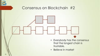 Consensus on Blockchain #2
• Everybody has the consensus
that the longest chain is
trustable.
• Believe in market
15
 