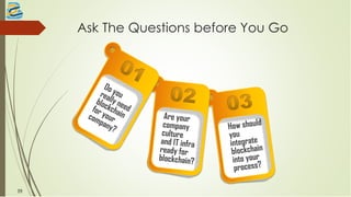 Ask The Questions before You Go
39
 