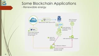Some Blockchain Applications
- Renewable energy
44
G
Consumes renewable
electricity locally
 
