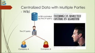Centralized Data with Multiple Parties
- Wiki
A DB controlled
by the 3rd patt y
Company A Company B
The 3rd party
8
 