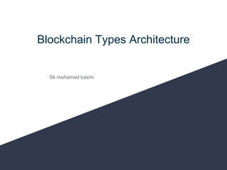 Blockchain Types Architecture
Sk mohamed kasim
 