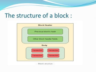 The structure of a block :
 