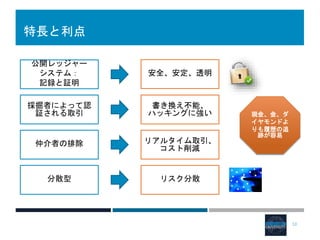 特長と利点
13
公開レッジャー
システム：
記録と証明
採掘者によって認
証される取引
仲介者の排除
分散型
安全、安定、透明
書き換え不能、
ハッキングに強い
リアルタイム取引、
コスト削減
リスク分散
現金、金、ダ
イヤモンドよ
りも履歴の追
跡が容易
 