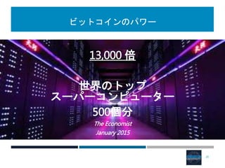 ビットコインのパワー
13,000 倍
世界のトップ
スーパーコンピューター
500個分
The Economist
January 2015
20
 