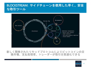 BLOCKSTREAM: サイドチェーンを使用した早く、安全
な取引ツール
新しく開発されたリキッドプロトコルによりビットコインの交
換市場、支払処理者、トレーダーが取引を高速化できる
24
 