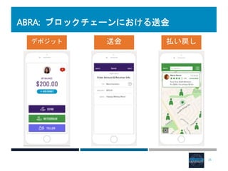 ABRA: ブロックチェーンにおける送金
25
デポジット 送金 払い戻し
 
