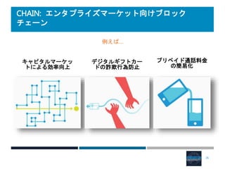 CHAIN: エンタプライズマーケット向けブロック
チェーン
26
プリペイド通話料金
の簡易化
デジタルギフトカー
ドの詐欺行為防止
キャピタルマーケッ
トによる効率向上
例えば…
 