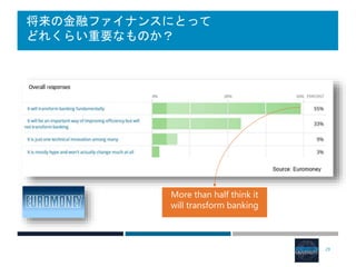 将来の金融ファイナンスにとって
どれくらい重要なものか？
29
More than half think it
will transform banking
 