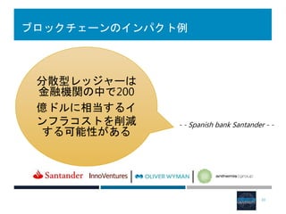 ブロックチェーンのインパクト例
分散型レッジャーは
金融機関の中で200
億ドルに相当するイ
ンフラコストを削減
する可能性がある
- - Spanish bank Santander - -
33
 