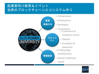 起業家向け教育＆イベント
世界のブロックチェーンエコシステム作り
4
教育
資格付与
• Entrepreneurs
• Intrepreneurs
• Developers
• Corporations
コミュニ
ティ
• Conference &
hackathon events
• Ideation
• Incubation &
placement
情報提供
• Cutting edge
developments
• Robust intellectual
capital
 