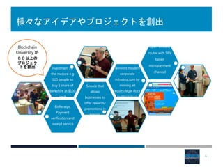 様々なアイデアやプロジェクトを創出
6
BitReceipt:
Payment
verification and
receipt service
Hashloyalty
Service that
allows
businesses to
offer rewards/
promotions in
bitcoin
Fractional
investment for
the masses: e.g
100 people to
buy 1 share of
Berkshire at $100
each
Crypto corp:
reinvent modern
corporate
infrastructure by
moving all
equity/legal docs
to blockchain
Open wireless
router with SPV
based
micropayment
channel
Blockchain
University が
６０以上の
プロジェク
トを創出
 
