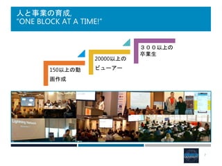 人と事業の育成,
“ONE BLOCK AT A TIME!”
150以上の動
画作成
20000以上の
ビューアー
３００以上の
卒業生
7
 