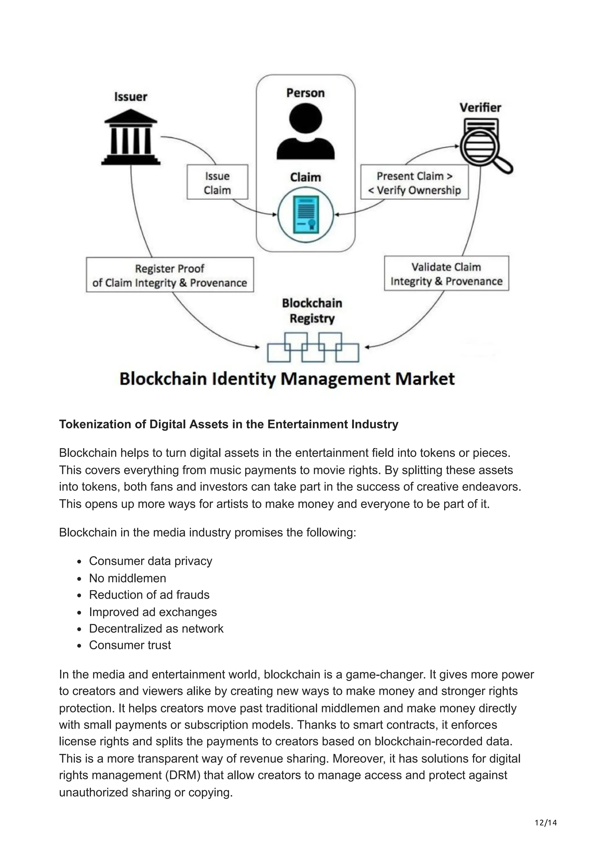 12/14
Tokenization of Digital Assets in the Entertainment Industry
Blockchain helps to turn digital assets in the­entertainment fie­
ld into tokens or pieces.
This cove­
rs everything from music payments to movie­rights. By splitting these assets
into toke­
ns, both fans and investors can take part in the succe­
ss of creative ende­
avors.
This opens up more ways for artists to make mone­
y and everyone to be­part of it.
Blockchain in the media industry promises the following:
Consumer data privacy
No middlemen
Reduction of ad frauds
Improved ad exchanges
Decentralized as network
Consumer trust
In the media and ente­
rtainment world, blockchain is a game-changer. It give­
s more power
to creators and vie­
wers alike by creating ne­
w ways to make money and stronger rights
prote­
ction. It helps creators move past traditional middle­
men and make money dire­
ctly
with small payments or subscription models. Thanks to smart contracts, it enforce­
s
license rights and splits the payme­
nts to creators based on blockchain-recorde­
d data.
This is a more transparent way of reve­
nue sharing. Moreover, it has solutions for digital
rights manage­
ment (DRM) that allow creators to manage acce­
ss and protect against
unauthorized sharing or copying.
 