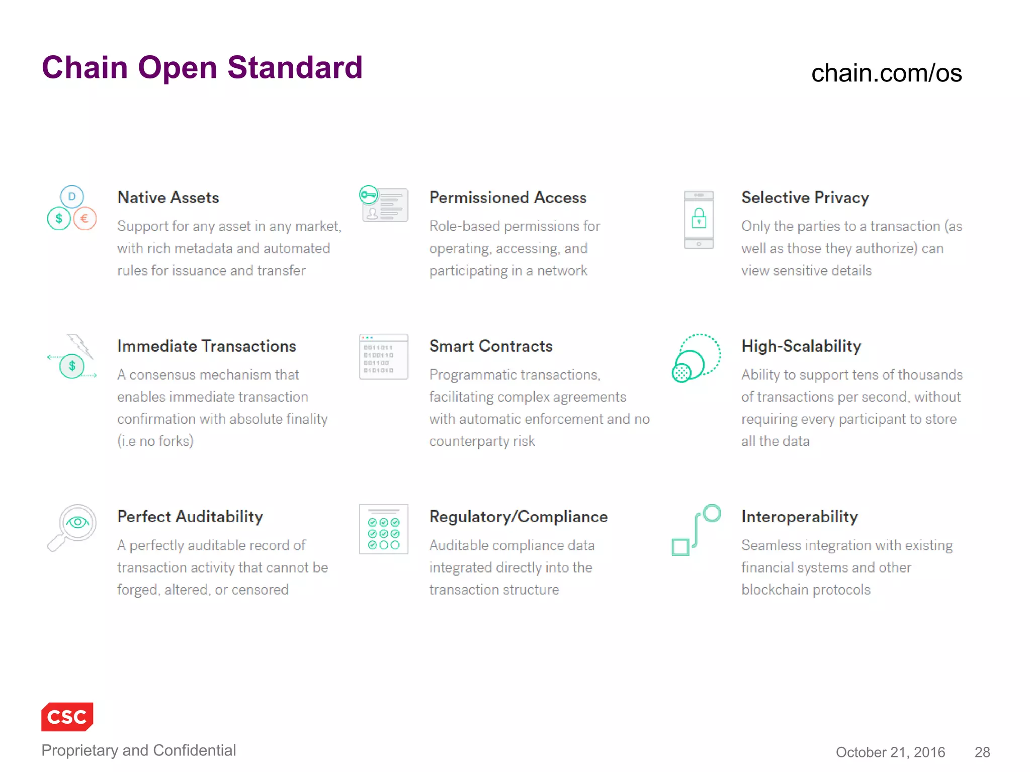 28November 4, 2016Copyright © 2016
Chain Core, OS and Sandbox
• Enterprise blockchain software for production deployment
• The software implementation of the Chain Open Standard
• Designed to run in or with enterprise IT environments
• Enables institutions to initiate, operate, or connect to a blockchain network
• More than a blockchain node - enterprise-grade distributed system to build
secure, scalable, highly available blockchain networks
chain.com/core
chain.com/showcase
 