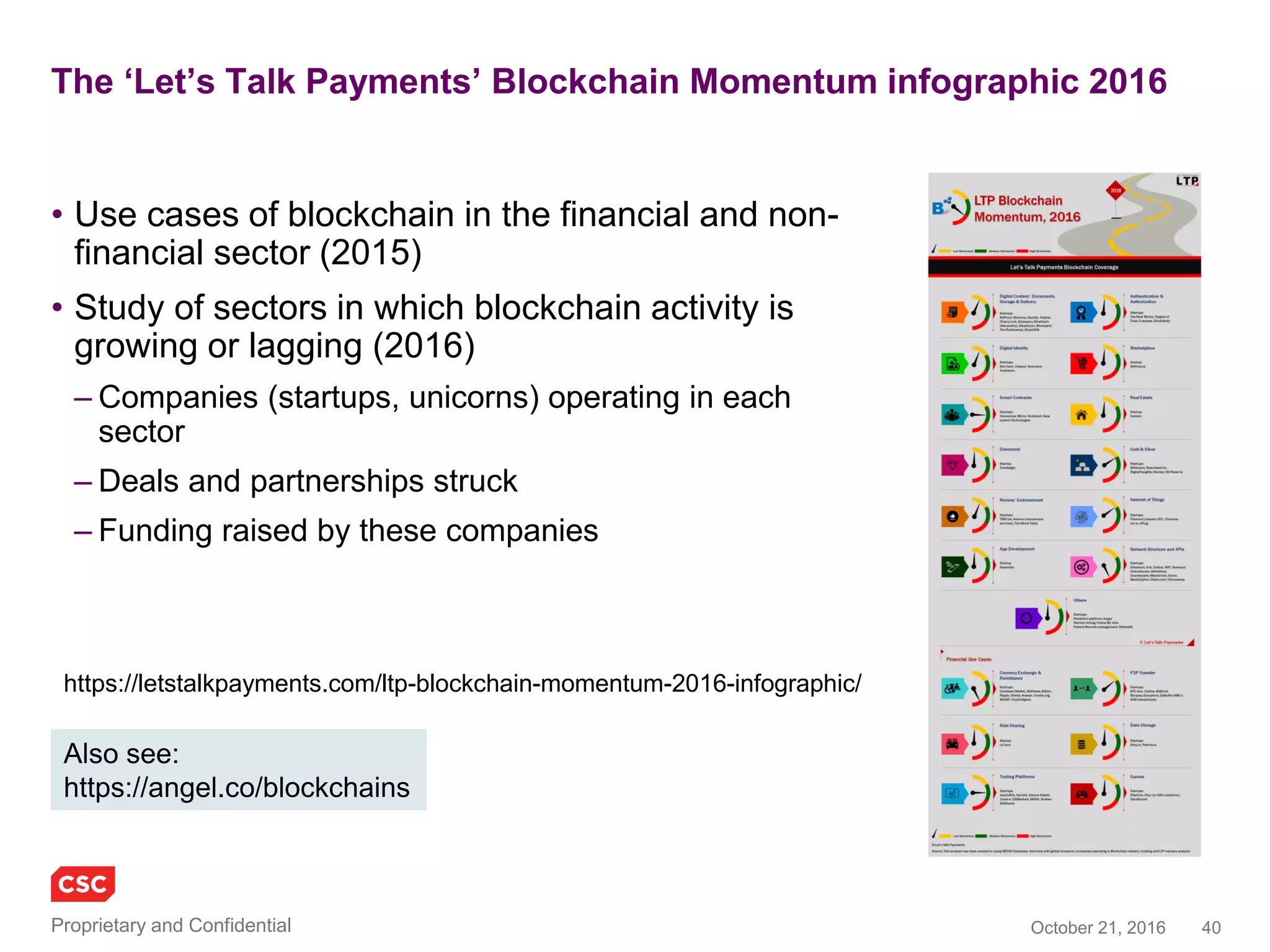 40November 4, 2016Copyright © 2016
Axoni
• Axoni develop blockchain infrastructure for Capital Markets
• Blockchain ‘smart contract’ equity swaps demonstrated with
Barclays, Citi, Credit Suisse and JP Morgan (October 2016)
– Automated lifecycle management and synchronisation of single
stock, index, and portfolio swaps
– A diverse set of 133 structured test cases to assess the
functional and non-functional capabilities of the blockchain
technology, 100% success rate
– Million active trade contracts onto the network, 100s of
thousands of new trades and updates in a matter of minutes
– Ability to query that data on a system-wide view in real time
– More than 50 tests of the underlying Axoni Core infrastructure,
adding and removing permissions for participants, and the
ability to update the protocol in a simulated live environment.
– Reduction in reconciliation costs reduced risk of a payment not
being made on time because of disputes over what it's meant to
be
– A standardised framework for firms to connect into - even if the
swaps remain custom
• Historically a gold record for any OTC trade has required a
trusted third party like the DTCC or a clearing house
– Integrated market data feeds from Thomson Reuters blockchain
to facilitate automated, synchronized life cycle calculations like
accruals and margin payments related to changes in prices and
corporate actions
• "The proof of concept has shown that blockchain technology
lends itself well to solving for the operational complexity and
volumes of Equity Swaps lifecycle processing.“ – Credit Suisse
• “Banks now looking for opportunities to apply smart contracts
and shared ledgers to drive process simplification including
increasing both standardization and the degree of straight-
through-processing” - Barclays
• “Swaps are generally customised by dealers for the individual
clients. Not only is it costly to maintain these systems, but you
also frequently have what's known as a payment break; one
party thinks they are supposed to receive X, but their
counterparty believes they owe Y. Reconciliation on this is some
of the most complex, difficult and costly in the industry.“ -- Axoni
http://www.ibtimes.co.uk/axoni-delivers-blockchain-equity-swaps-barclays-citi-credit-suisse-jp-morgan-1586964
axoni.com
 
