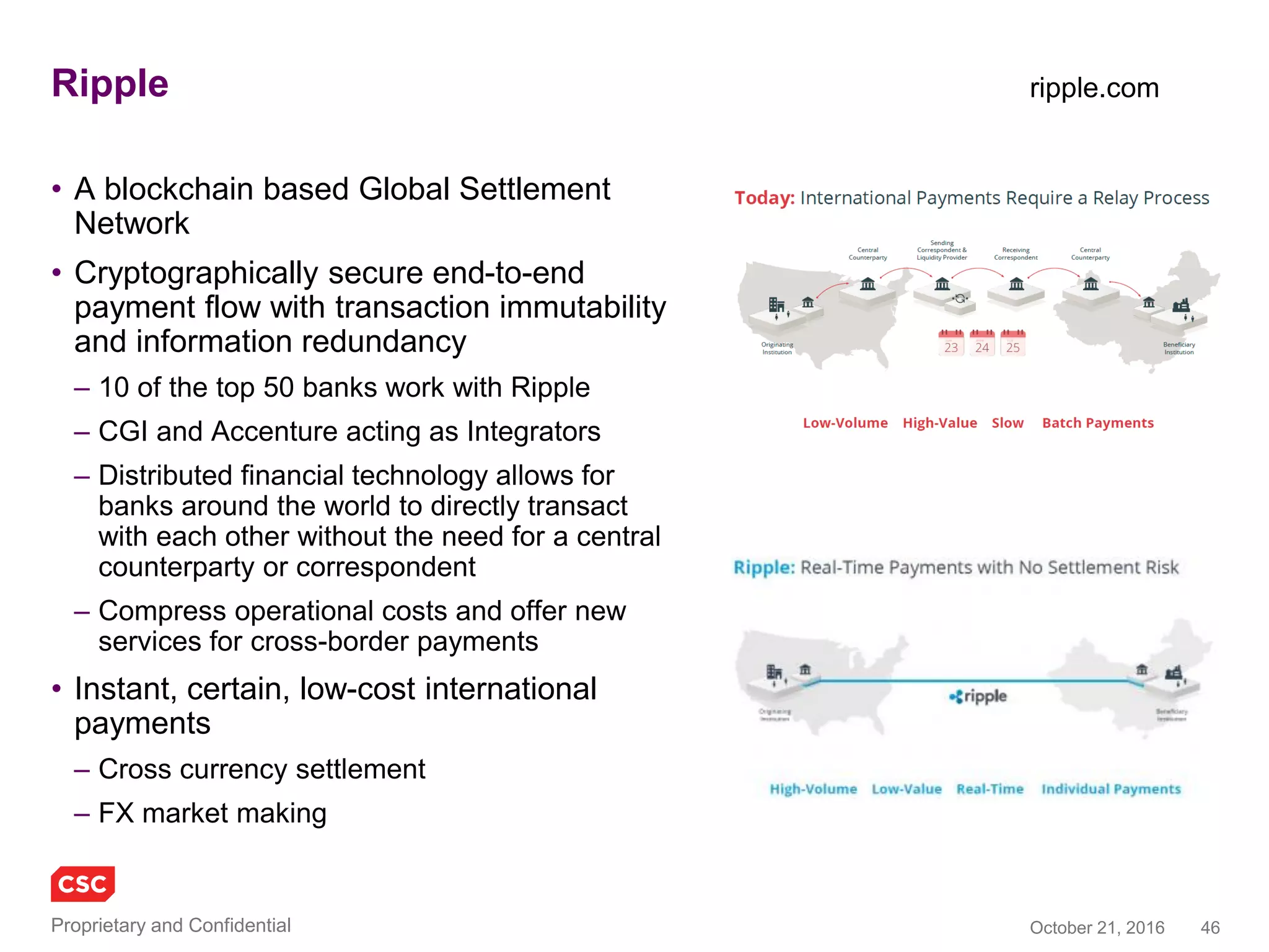 46November 4, 2016Copyright © 2016
Blockchain APIs in the cloud? Yes.
• BlockCypher is an infrastructure fabric for blockchain applications
– Developers and businesses
• Partners include Deloitte, CapGemini, EY and pwc
• Multiple data centers, REST APIs, robust hosted blockchains / nodes,
24/7 support
www.blockcypher.com
 
