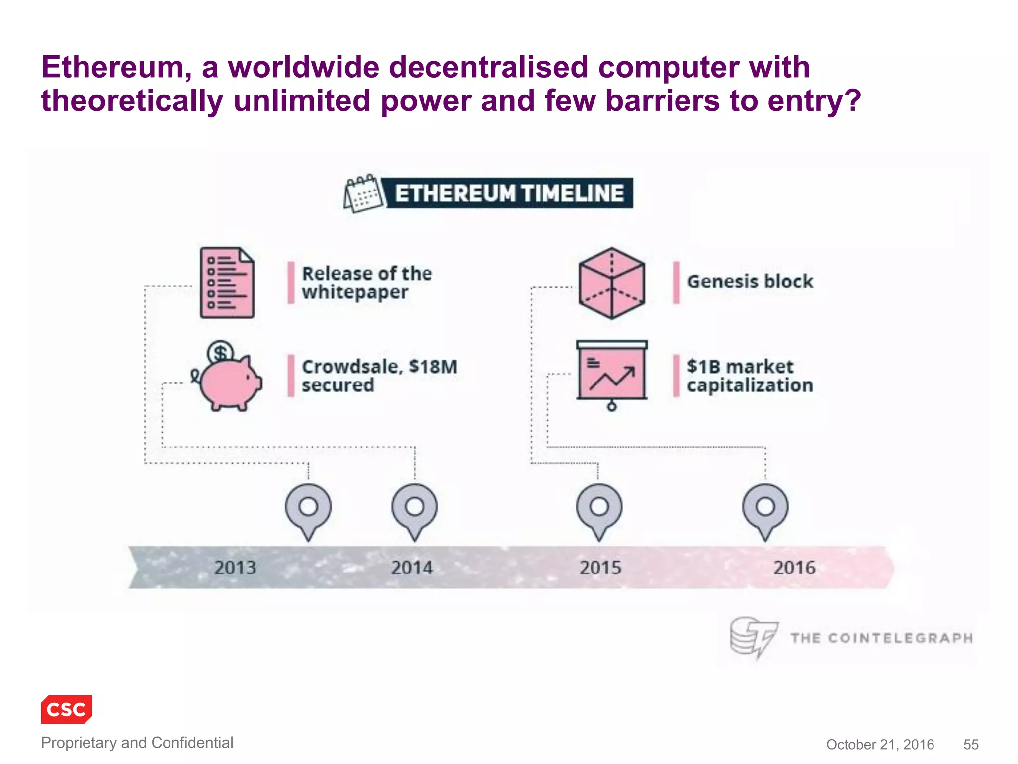 55November 4, 2016Copyright © 2016
Solidity and Dapps
• A blockchain app platform for ‘unstoppable’ applications, including DAOs
– Distributed Autonomous Organizations
– Smart Contract execution (distributed peer-to-peer)
• Create tradeable digital tokens
– Use as a currency, a representation of an asset, a virtual share, a proof of membership or anything at
all
• Smart contracts run exactly as programmed without any possibility of downtime,
censorship, fraud or third party interference
– Developers can create markets, store registries of debts or promises, move funds in accordance with
instructions given long in the past (like a will or a futures contract) and many other things that have not
been invented yet, all without a middle man or counterparty risk
• Solidity, a new programming language for smart contracts and DAOs
– MIX an IDE for the Blockchain era, create:
– Tradeable token networks with fixed supply
– Central “banks” that can issue money
– Puzzle-based crypto currency or surrogate applications
– Autonomic crowd funding and auction models
– Virtual organizations where members vote on issues
– Transparent associations based on shareholder voting
– Delegative democratic systems, unchangeable constitutions
dapps.ethercasts.com
 