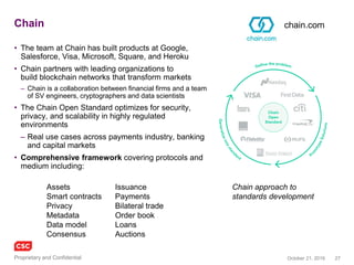 27November 4, 2016Copyright © 2016
Chain Open Standard chain.com/os
 