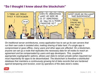 3November 4, 2016Copyright © 2016
Encountered / studied during my learning
• 21 Inc
• Adjoint.io
• AlignCommerce
• AlphaPoint
• AppliedBlockchain
• Ascribe.io
• AssemblyMade
• Augur.net
• Axoni
• Balanc3.net
• BigChainDB
• Bitcore.io
• BitFury
• BitHealth.io
• BitNation.io
• BitWage
• BlockApps
• Blockchain.com
• BlockChainLab
• Blockchain-X
• Blockcypher
• BlockFreight
• Blockstack.org
• Blockstream
• BlockVerify.io
• Bloq
• Boardroom.io
• Chain
• ChainThat
• ChromaWay
• Circle
• Clearmatics
• Coinbase
• CoinFabrik
• Coinfirm.io
• CoinsBank
• Colu
• Consensys
• CounterParty.io
• Dash.org
• DCG.co
• DigitalAsset
• Draglet
• E-Estonia
• Epiphyte
• Ethereum (Solidity)
• EverLedger
• Factum
• Farmshare.us
• Filament
• Funderbeam
• GenesisMining
• Gnosis.pm
• Guardtime
• HyperLedger.org
• HyprCorp
• IBM Adept
• ICONOMI.net
• ICOO.io
• Identify
• IncentLoyalty
• IPFS
• Jaak.io
• Jaccoo
• Kraken
• KrypC
• La’zooz
• Libra.tech
• Lightning.Network
• Lisk.io
• Monax.io (Eris)
• MultiChain
• Nxt.org
• OpenChain
• OneName
• Peernova
• ProofOfYou
• Provenance.org
• Purse.io
• R3cev
• RiddleAndCode
• Ripple
• Rubix (Deloitte)
• SericaTrading
• SkuChain
• Slock.it
• SmartLedger.io
• Stampery
• Symbiont.io
• Synereo (Rholang)
• TallySticks.io
• Tendermint
• Telehash.org
• Tezos
• Tierion
• Tramonex
• TransActiveGrid.net
• Ursium
• Velocity.technology
• WavesPlatform
• xapo
 