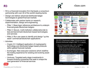 45November 4, 2016Copyright © 2016
Guardtime
• An industrial blockchain platform
powering digital transformation
• 100 cryptographers, developers
and security architects
• Defending networks from nation-
state attack
– Telecommunications, A&D, financial
markets, insurance, eGovernment
• Black Lantern network security
appliance
– KSI blockchain service (Keyless
Signature Infrastructure)
– State of all instrumented digital
assets registered on blockchain
– Mathematically verifiable baseline
image of network or software defined
network
– Verification of network remaining in a
clean state, detect changes and act
when compromise detected
• Firmware, operating systems, routing
tables, switch and router configurations,
event logs, data stores, memory
www.guardtime.com
 