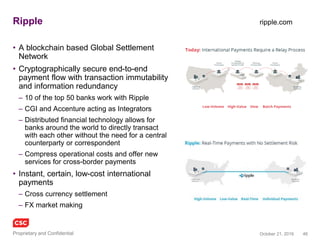 46November 4, 2016Copyright © 2016
Blockchain APIs in the cloud? Yes.
• BlockCypher is an infrastructure fabric for blockchain applications
– Developers and businesses
• Partners include Deloitte, CapGemini, EY and pwc
• Multiple data centers, REST APIs, robust hosted blockchains / nodes,
24/7 support
www.blockcypher.com
 