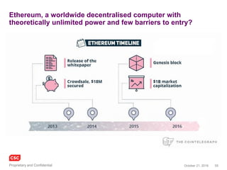55November 4, 2016Copyright © 2016
Solidity and Dapps
• A blockchain app platform for ‘unstoppable’ applications, including DAOs
– Distributed Autonomous Organizations
– Smart Contract execution (distributed peer-to-peer)
• Create tradeable digital tokens
– Use as a currency, a representation of an asset, a virtual share, a proof of membership or anything at
all
• Smart contracts run exactly as programmed without any possibility of downtime,
censorship, fraud or third party interference
– Developers can create markets, store registries of debts or promises, move funds in accordance with
instructions given long in the past (like a will or a futures contract) and many other things that have not
been invented yet, all without a middle man or counterparty risk
• Solidity, a new programming language for smart contracts and DAOs
– MIX an IDE for the Blockchain era, create:
– Tradeable token networks with fixed supply
– Central “banks” that can issue money
– Puzzle-based crypto currency or surrogate applications
– Autonomic crowd funding and auction models
– Virtual organizations where members vote on issues
– Transparent associations based on shareholder voting
– Delegative democratic systems, unchangeable constitutions
dapps.ethercasts.com
 