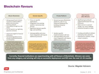 7November 4, 2016Copyright © 2016
Definitions of blockchain point in the same direction
“The Blockchain combines cryptography & distributed
computing to deliver secure, direct, peer to peer transactions
without the need for a central party. At its heart is the
Distributed Ledger. This is a tamper proof, public [or private],
network-hosted, record of all consensus verified transactions.
Initially realised via Bitcoin and similar ‘cryptocurrencies’,
focus & investment is now shifting to the potential of
Blockchain technology to revolutionise the infrastructure and
processes of established Financial Institutions & other
enterprises.” – First Partner
“Blockchain basics: A network of nodes
puts transactions into blocks and blocks
into a single chain that represents the
"truth" of what has happened. If two
competing transactions happen at
about the same time, the network
resolves this conflict by choosing one
and rejecting the other, so all nodes
have the exact same copy of the
distributed ledger.” – Coindesk
“A blockchain is a distributed computing architecture where every network node executes and
records the same transactions, which are grouped into blocks. Only one block can be added at
a time, and every block contains a mathematical proof that verifies that it follows in sequence
from the previous block. In this way, the blockchain’s “distributed database” is kept in
consensus across the whole network. Individual user interactions with the ledger
(transactions) are secured by strong cryptography. Nodes that maintain and verify the network
are incentivized by mathematically enforced economic incentives coded into the protocol.” –
Ethereum Github ReadMe
 