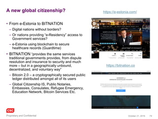 74November 4, 2016Copyright © 2016
Peak of hype: Where are we with blockchain according to Gartner?
 