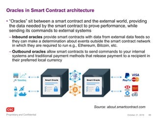 88November 4, 2016Copyright © 2016
More and more applications are envisaged
• App development: Proof of ownership of modules in app development
• Company incorporations: Digitizing company incorporations, transfer of
equity/ownership and governance
• Decentralized storage: Decentralized storage using a network of
computers on blockchain
• Decentralized Internet and computing resources: Decentralized Internet
and computing resources to cover every home and business
• Digital content: Proof of ownership for digital content storage and delivery
• Digital identity: Provides digital identity that protects consumer privacy
• Digital security trading: Ownership and transfer
• Digitizing assets: Improves anti-counterfeit measures
• Digitization of documents/contracts: Digitization of documents/contracts
and proof of ownership for transfers
• Enables authenticity of a review: Enables authenticity of a review through
trustworthy endorsements for employee peer reviews
• Escrow/custodian service: Escrow/custodian service for the
gaming industry; loan servicing and e-commerce
• Home automation: Platform to link the home network and
electrical devices to the cloud
• IT portal: A smart contract IT portal executing order
fulfilment in ecommerce/manufacturing
• Marketplace for sales and purchases of digital assets: Proof
of ownership and a marketplace for sales and purchases of
digital assets
• Patient records: Decentralized patient records management
• Prediction platform: Decentralized prediction platform for
the share markets, elections, etc.
• Reputation management: Helps users engage, share
reputation and collect feedback
• Ride-sharing: Points-based value transfer for ride-sharing
Source: William Mougayer
 