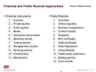 90November 4, 2016Copyright © 2016
Financial and Public Records Applications
• Financial instruments
1. Currency
2. Private equities
3. Public equities
4. Bonds
5. Derivatives Commodities
6. Spending records
7. Trading records
8. Mortgage/loan records
9. Servicing records
10. Crowdfunding
11. Microfinance
• Public Records
1. Land titles
2. Vehicle registries
3. Business incorporations
4. Criminal records
5. Passports
6. Birth certificates
7. Death certificates
8. Voter Registration
9. Voting Records
10. Health/safety inspections
11. Building permits
12. Court records
90
http://forum.ethereum.org/discussion/1402/how-to-get-started-your-first-dapp-under-one-hour
Source: Melanie Swan
 