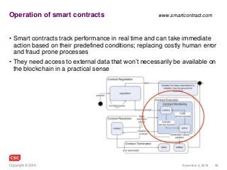 95November 4, 2016Copyright © 2016
Operation of smart contracts
• Smart contracts track performance in real time and can take immediate
action based on their predefined conditions; replacing costly human error
and fraud prone processes
• They need access to external data that won’t necessarily be available on
the blockchain in a practical sense
www.smartcontract.com
 