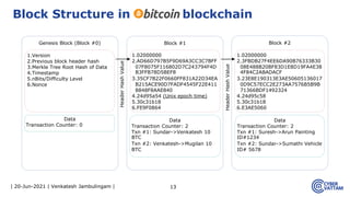 | 20-Jun-2021 | Venkatesh Jambulingam | 13
Block Structure in blockchain
Genesis Block (Block #0)
1.Version
2.Previous block header hash
3.Merkle Tree Root Hash of Data
4.Timestamp
5.nBits/Difficulty Level
6.Nonce
Header
Hash
Value
Block #1
1.02000000
2.AD66D797B5F9D69A3CC3C7BFF
07F8075F116802D7C243794F4D
B3FFB78D5BEF8
3.35CF7B22F0660FF831A22D34EA
B215ACE90D7FADF4545F22E411
8848F8AAE840
4.24d95a54 (Unix epoch time)
5.30c31b18
6.FE9F0864
Data
Transaction Counter: 2
Txn #1: Sundar->Venkatesh 10
BTC
Txn #2: Venkatesh->Mugilan 10
BTC
Block #2
1.02000000
2.3FBDB27F4EE6DA90B76333B30
08E488B20BF83D1E8D19FA4E38
4F84C2ABADACF
3.23E8E190313E3AE50605136017
0D9C57ECC2E273AA7576B5B9B
71366BDF1492324
4.24d95c58
5.30c31b18
6.E3AE5060
Data
Transaction Counter: 2
Txn #1: Suresh->Arun Painting
ID#1234
Txn #2: Sundar->Sumathi Vehicle
ID# 5678
Data
Transaction Counter: 0
Header
Hash
Value
 
