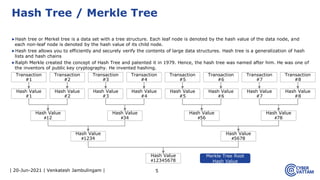 | 20-Jun-2021 | Venkatesh Jambulingam |
▶Hash tree or Merkel tree is a data set with a tree structure. Each leaf node is denoted by the hash value of the data node, and
each non-leaf node is denoted by the hash value of its child node.
▶Hash tree allows you to efficiently and securely verify the contents of large data structures. Hash tree is a generalization of hash
lists and hash chains
▶Ralph Merkle created the concept of Hash Tree and patented it in 1979. Hence, the hash tree was named after him. He was one of
the inventors of public key cryptography. He invented hashing.
5
Hash Tree / Merkle Tree
Transaction
#1
Transaction
#2
Transaction
#3
Transaction
#4
Transaction
#5
Transaction
#6
Transaction
#7
Transaction
#8
Hash Value
#1
Hash Value
#2
Hash Value
#3
Hash Value
#4
Hash Value
#5
Hash Value
#6
Hash Value
#7
Hash Value
#8
Hash Value
#12
Hash Value
#34
Hash Value
#56
Hash Value
#78
Hash Value
#1234
Hash Value
#5678
Hash Value
#12345678
Merkle Tree Root
Hash Value
 