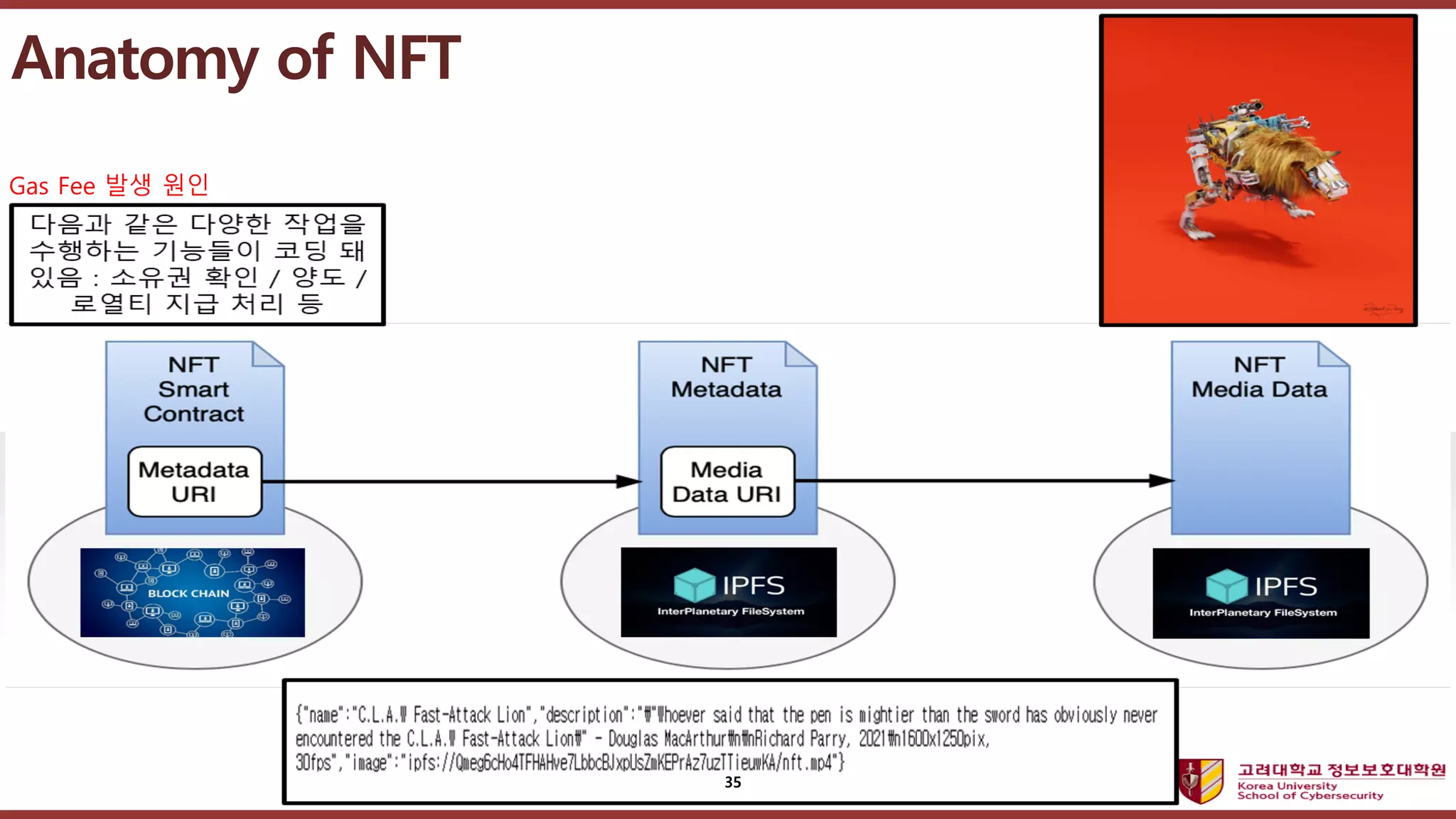 블록체인의 본질과 동작 원리 | PDF