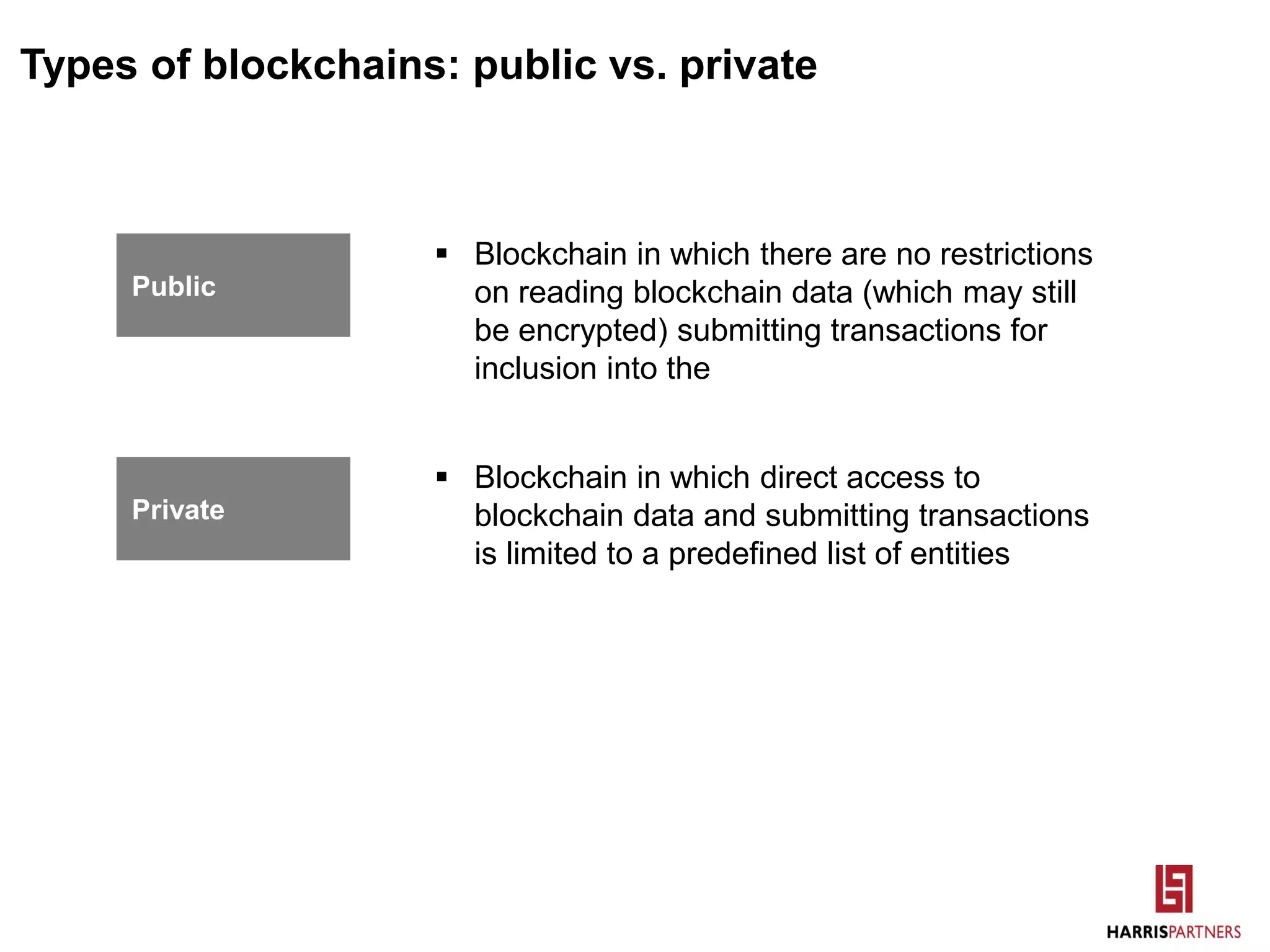 Types of blockchains: public vs. private
 Blockchain in which direct access to
blockchain data and submitting transactions
is limited to a predefined list of entities
Public
Private
 Blockchain in which there are no restrictions
on reading blockchain data (which may still
be encrypted) submitting transactions for
inclusion into the
 