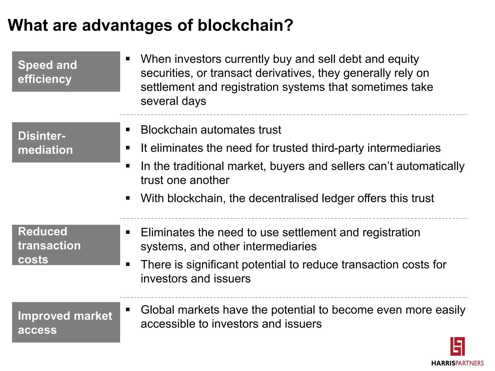 What are advantages of blockchain?
 When investors currently buy and sell debt and equity
securities, or transact derivatives, they generally rely on
settlement and registration systems that sometimes take
several days
Speed and
efficiency
Disinter-
mediation
Reduced
transaction
costs
Improved market
access
 Blockchain automates trust
 It eliminates the need for trusted third-party intermediaries
 In the traditional market, buyers and sellers can’t automatically
trust one another
 With blockchain, the decentralised ledger offers this trust
 Eliminates the need to use settlement and registration
systems, and other intermediaries
 There is significant potential to reduce transaction costs for
investors and issuers
 Global markets have the potential to become even more easily
accessible to investors and issuers
 