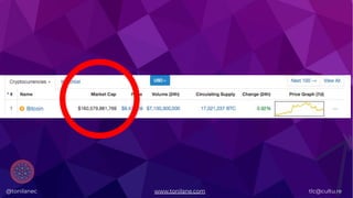 @tonilanec www.tonilane.com tlc@cultu.re@tonilanec www.tonilane.com tlc@cultu.re
 