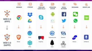 @tonilanec www.tonilane.com tlc@cultu.re
 