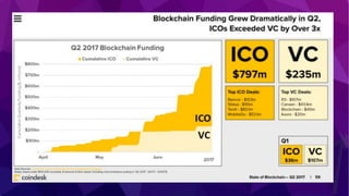 @tonilanec www.tonilane.com tlc@cultu.re
 