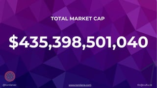 @tonilanec www.tonilane.com tlc@cultu.re
$435,398,501,040
TOTAL MARKET CAP
@tonilanec www.tonilane.com tlc@cultu.re
 